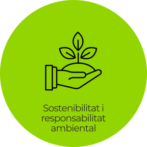 icone-sostenibilitat